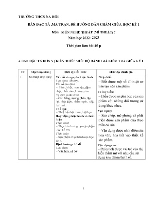 Đề kiểm tra Mĩ thuật 7 giữa kì I - Năm học 2022-2023 - Trường THCS Na Hối (Có đáp án + Ma trận)