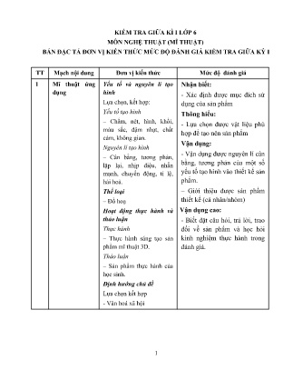 Đề kiểm tra Mĩ thuật Lớp 6 giữa kì I (Có đáp án + Ma trận)