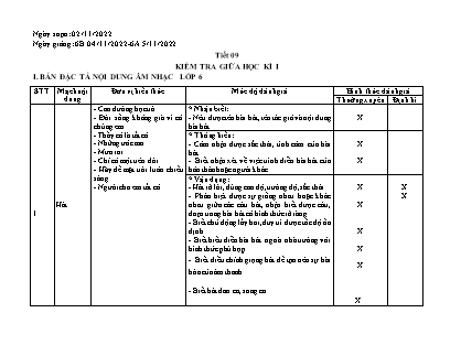 Giáo án Âm nhạc 6 - Tiết 9: Kiểm tra giữa học kì I - Năm học 2022-2023 - Lục Thị Thùy Duyên