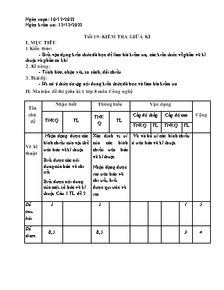 Giáo án Công nghệ 8 - Tiết 19: Kiểm tra giữa kì - Năm học 2022-2023 - Lý Thủy Tiên