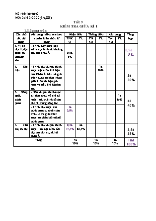 Giáo án Địa lí 8 - Tiết 9: Kiểm tra giữa kì I - Năm học 2022-2023 - Trường Phổ thông Dân tộc Bán trú TH&THCS Tả Củ Tỷ 1