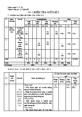 Giáo án GDCD 6 - Tiết 9: Kiểm tra giữa kì I - Năm học 2022-2023