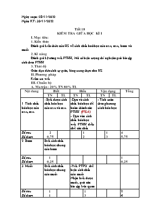 Giáo án Hóa học Lớp 9 - Tiết 18: Kiểm tra giữa học kì I - Năm học 2022-2023