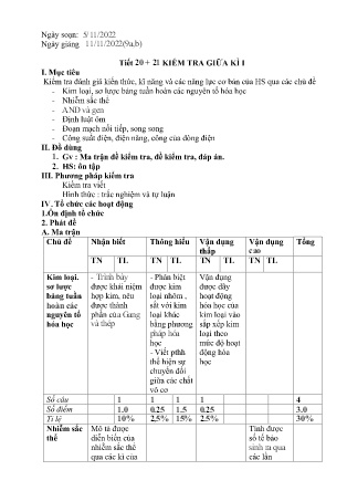 Giáo án Khoa học tự nhiên 9 - Tiết 20+21: Kiểm tra giữa kì I - Năm học 2022-2023 - Vàng Văn Thân (Có đáp án + Ma trận)