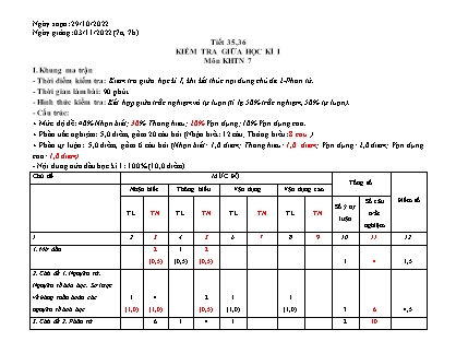 Giáo án Khoa học tự nhiên Lớp 7 - Tiết 35+36: Kiểm tra giữa kì I - Năm học 2022-2023 - Trường THCS Tả Chải