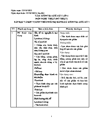 Giáo án Mĩ thuật 6 - Tiết 8: Kiểm tra giữa kì I - Năm học 2022-2023