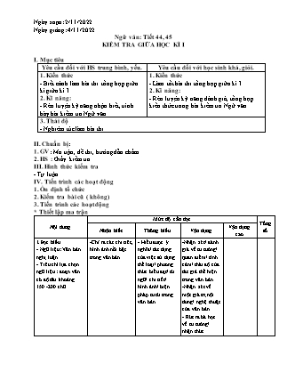 Giáo án Ngữ văn Lớp 9 - Tiết 44+45: Kiểm tra giữa học kì I - Lâm Thị Oanh