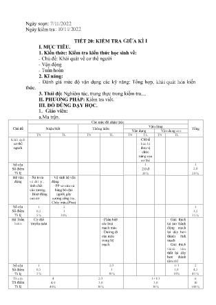 Giáo án Sinh học 8 - Tiết 20: Kiểm tra giữa kì I - Năm học 2022-2023 - Nông Đức Trọng