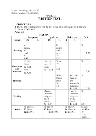 Giáo án Tiếng Anh Lớp 9 - Period 21: Written test 1 - Năm học 2022-2023 - La Thị Dịnh