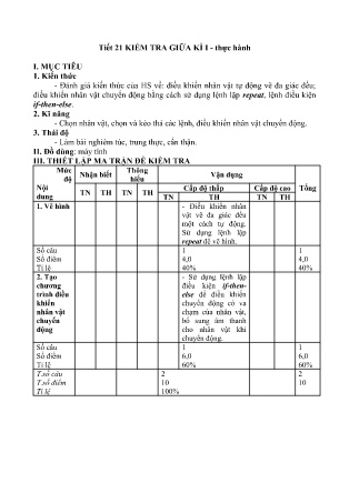 Giáo án Tin học 8 - Tiết 21: Kiểm tra giữa kỳ 1 (Thực hành)