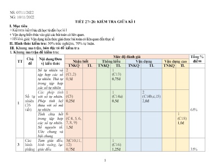 Giáo án Toán Lớp 6 - Tiết 27+28: Kiểm tra giữa kì I - Năm học 2022-2023 - Đặng Thị Thu Hà