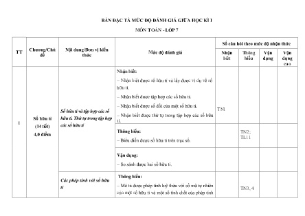Giáo án Toán Lớp 7 - Tiết 26+27: Kiểm tra giữa kì I - Năm học 2022-2023