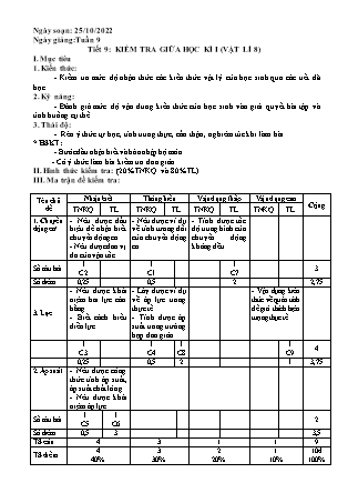 Giáo án Vật lí 8 - Tuần 9, Tiết 9: Kiểm tra giữa học kì I - Năm học 2022-2023