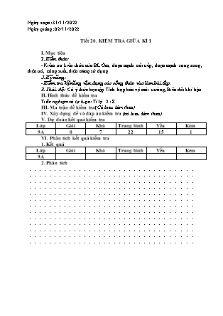 Giáo án Vật lí Lớp 9 - Tiết 20: Kiểm tra giữa kì I - Năm học 2022-2023