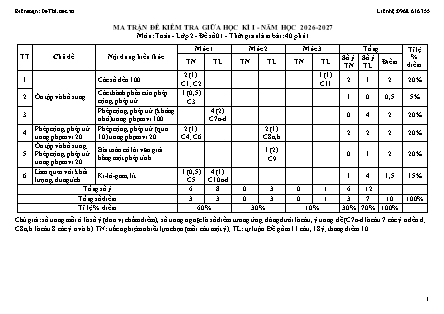 Bộ 10 đề thi Toán 2 giữa học kì 1 có ma trận, bản đặc tả và đáp án năm học 2026-2027
